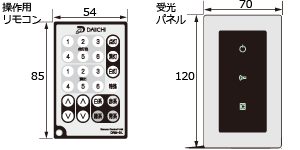 操作用リモコン・受光パネル