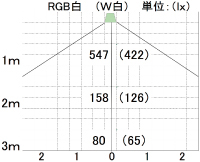 埋め込みタイプ